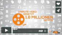 Was bewirken Onlinevideos? - Infofilm